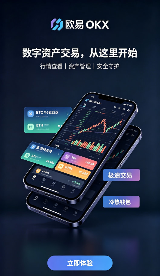 欧交易所APP官方下载常见问题解析配图